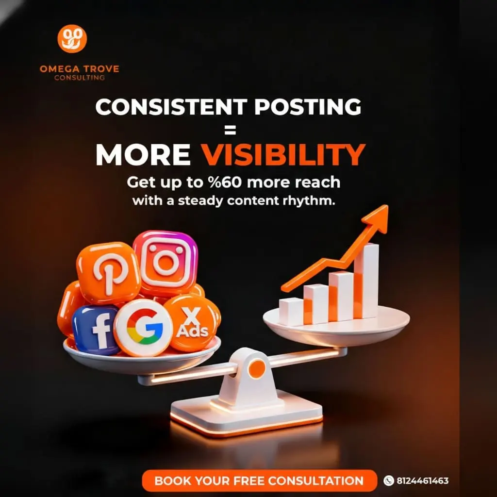 Social Media Management